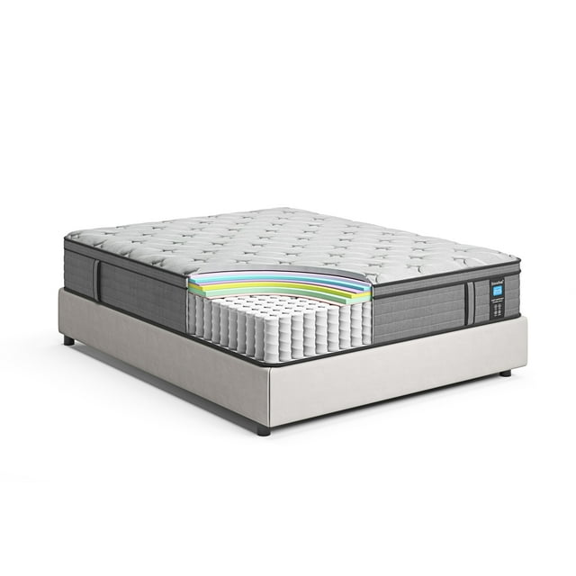 14inch Hybrid Medium Euro Top Mattress, Pocket Spring Mattress in a