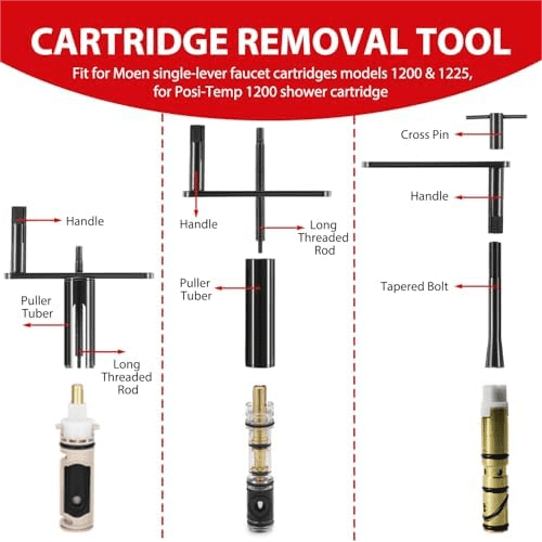 142 PCS Tool Set, Home Repairing Tool Kit with 13-Inch Wide Mouth Open Storage Tool Bag, Portable Home Tool Kit Including Hammer, Screwdriver, and Household Tools$$Tools & Hardware Other