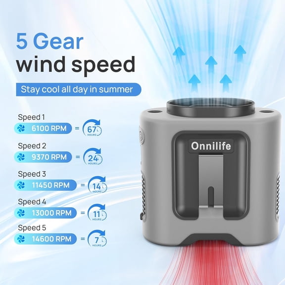 14500mAh Portable Waist Clip Fan, Wearable Belt Personal Fan with Flashlight, Hands Free Hanging Neck Fan with 5 Speeds 14600RPM Strong Airflow for Camping, Outdoor, Jobsite (Gray)