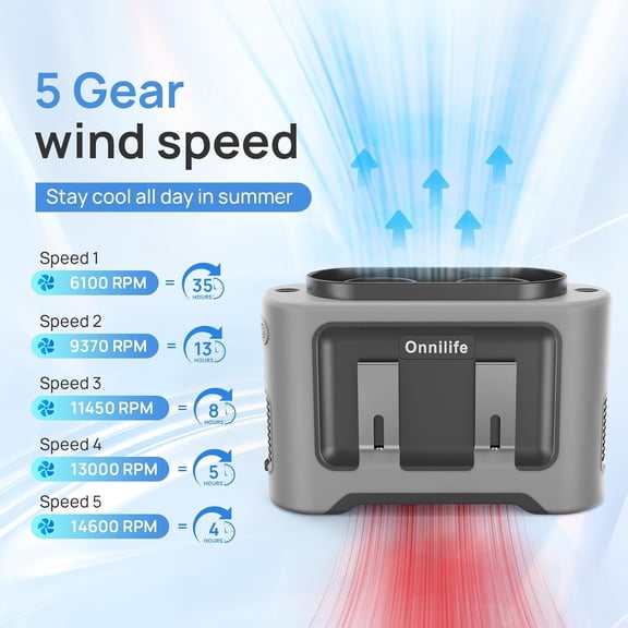 14500mAh Portable Waist Fan with Flashlight, 5-Speed Wearable Belt Fan for Camping and Outdoor