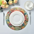 thumbnail image 1 of 15.4" Round Placemat Set of 4 Polyester Fabric Place Mats Non-Slip Dining Kitchen Table Mats for Kitchen Party Decor Cute Mushroom House, 1 of 5