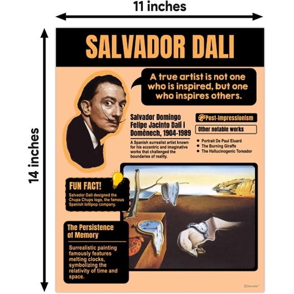 15 Famous Art Posters, 11x14in Matte-Laminated Educational Art Posters for Classroom Famous Artists - Classrooms, School Hallways, Bulletin Boards, Education Centers, Home Study Room$$Office