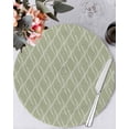 thumbnail image 1 of 15 Inch Round Placemats Set of 4, Sage Green Stripes Non Slip Heat Insulation PP Table Mats, Simple Geometric Modern Monochrome Washable Place Mats for Kitchen Dining Party Table Decor, 1 of 7