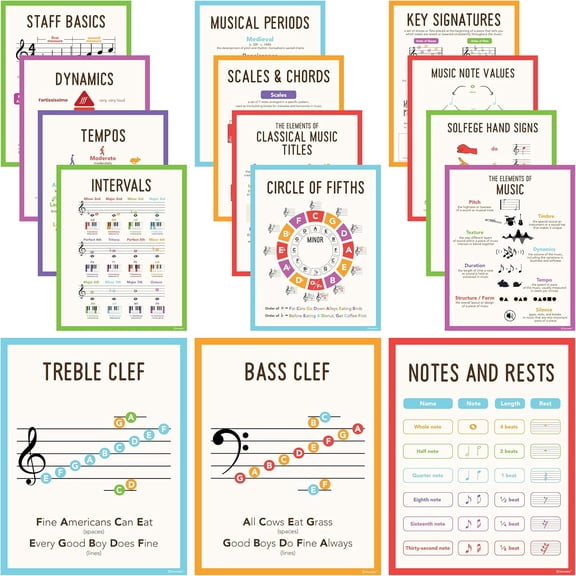 15 Music Theory Posters for Classroom, 11x14in Educational, Matte-Laminated for Studio, Learning Spaces, School Hallways, Bulletin Boards, Home Study Room