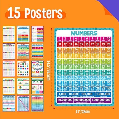 15 Packs Math Posters, Thick Elementary Math Chart Waterproof & Tear Proof with PET Film, Early Learning Poster Multiplication Table Educational Posters for Kindergarten Preschool Toddlers (14.5”