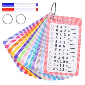 15 Pcs Multiplication Flashcards 0-12, Times Table Flash Cards Multiplication Chart Math Flashcards for 1st to 3rd Grades