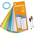 thumbnail image 1 of 15 Piece Reusable Math Addition Flashcards Erasable Durable Learning Tool Educational Toys For School Training Home Practice 15PCS, 1 of 8