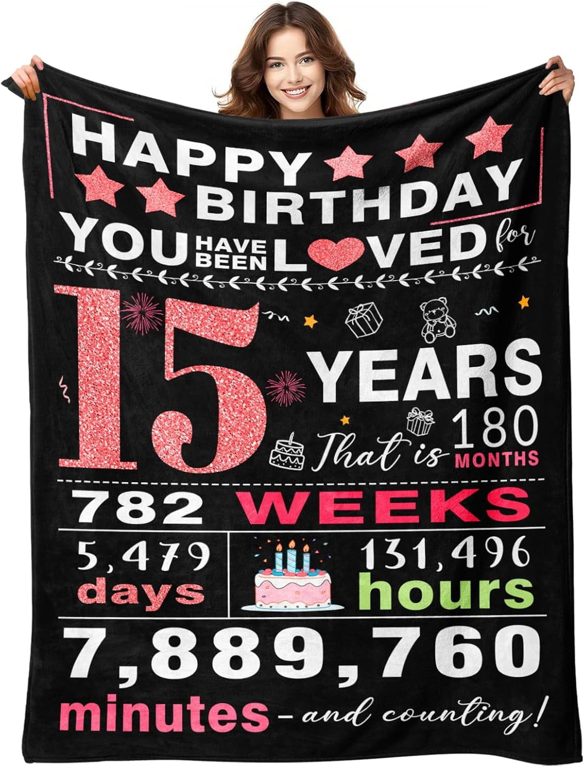 15 Quinceanera Gifts - 15 Year Old Girl Gift - 15th Birthday Blankets ...