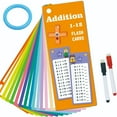 thumbnail image 1 of 15 Reusable Math Addition Flashcards with Erasable Pens, Double-Sided Learning Cards for Self-Checking Practice (2.76x7.09in), 1 of 9