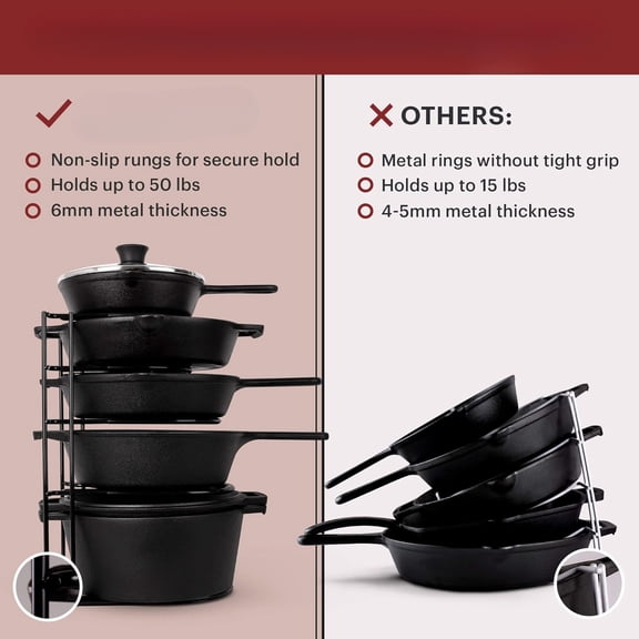 15" Silicone-Coated Heavy Duty Skillet Rack, 2-Pack – Non-Slip Kitchen Storage Organizer for Cutting Boards, Cookie Sheets, Cast Iron & Dish Stands