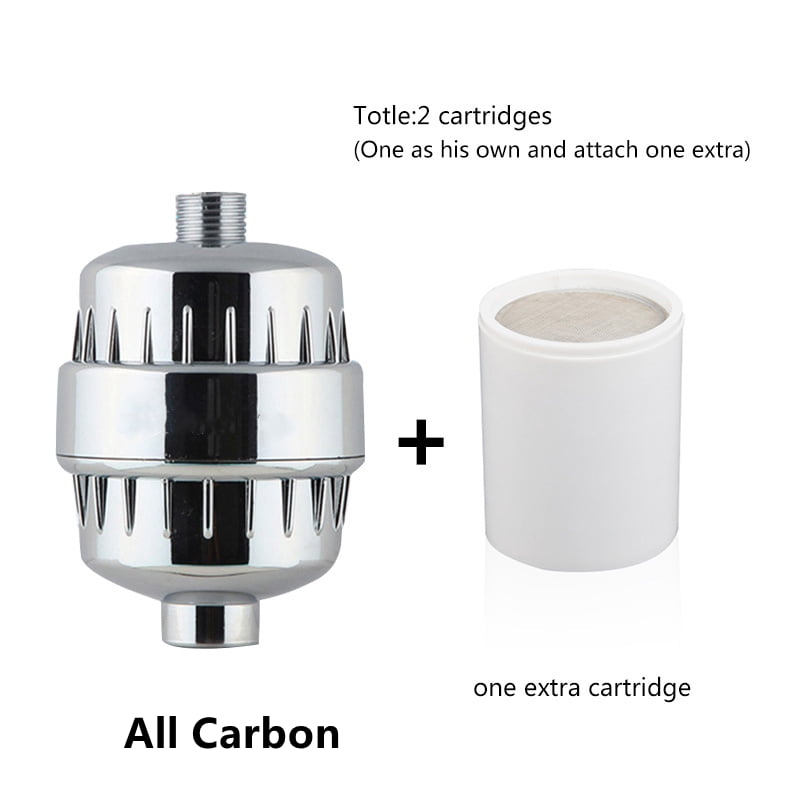 Lifefilter PRO Carbon Shower Head Filter – 2-Pack, Removes Chlorine, Heavy Metals & Sediments, Improves Dry Skin & Hair, NSF 42 & 372 Certified
