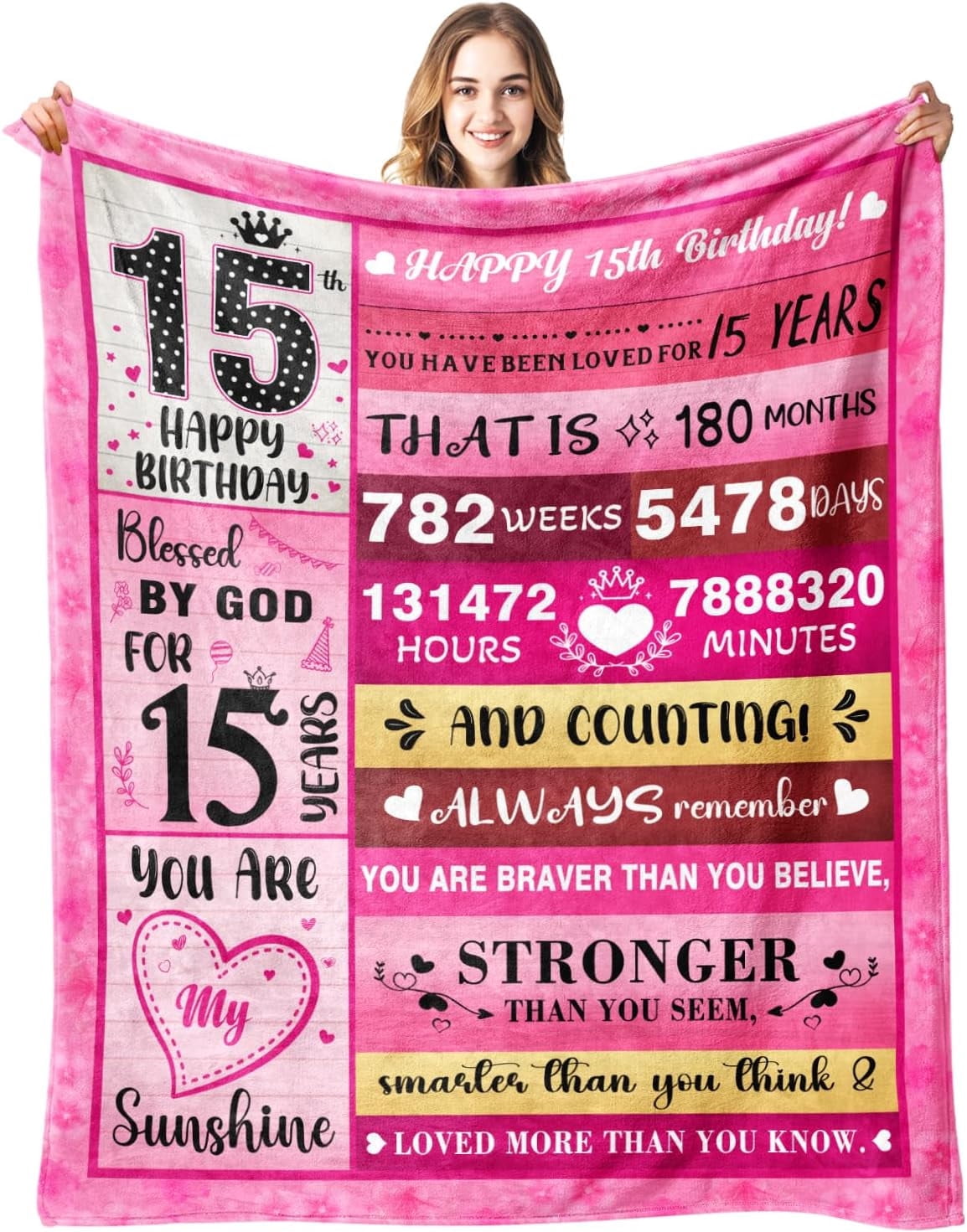 15 Year Old Girl Gift - 15th Birthday Gifts for Girls - 15 Quinceanera ...