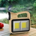 thumbnail image 1 of 1500 Lumens Rechargeable Flashlights, Tactical LED Flashlight - Compact EDC Flash Light with USB Charging, Waterproof & Small for Camping, Hiking, Emergency, Car & Home by PALIFEUR, 1 of 9