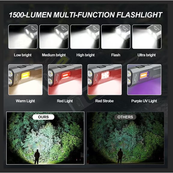 1500LM Ultra Bright Rechargeable Portable Flashlight, Magnetic with Clip EDC Flash Light, 9 Light Modes with UV/RGB Light, Small Thin Handheld Flashlight for Home Emergencies Camping, Aluminum, Grey