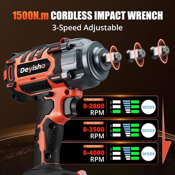 1500N.m (1100Ft-lbs) Cordless Impact Wrench 1/2" Brushless High Torque Impact Wrench with 2x 4.0Ah Batteries, 6 Sockets for Car, RV, Truck Wheel Lug Nuts