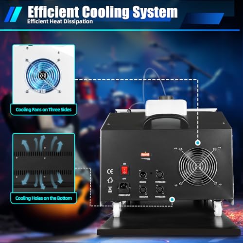 1500W Fog Smoke Machine, Low Lying Smoke Fog Machine with Remote Control, Dry Ice Effect DJ Stage Smoke Machine Smoke Fogger for Halloween, Theater, Wedding