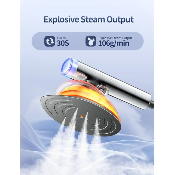 1500W Professional Garment Steamer, 2-in-1 Vertical & Handheld for Wrinkles, 6 Steam Modes, 30-Second Heat Up, 800mL Tank, Auto Shut-Off, Portable & Standing Design, White