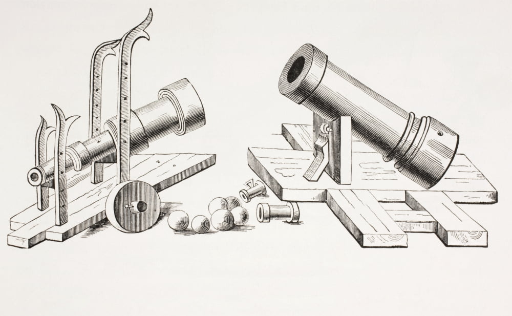 15Th Century Cannons With Fixed Gun Carriage (Right) And Rolling Gun Carriage (Left) From Les Artes Au Moyen Age Published Paris 1873 Canvas Art - Ken Welsh Design Pics (18 x 11)