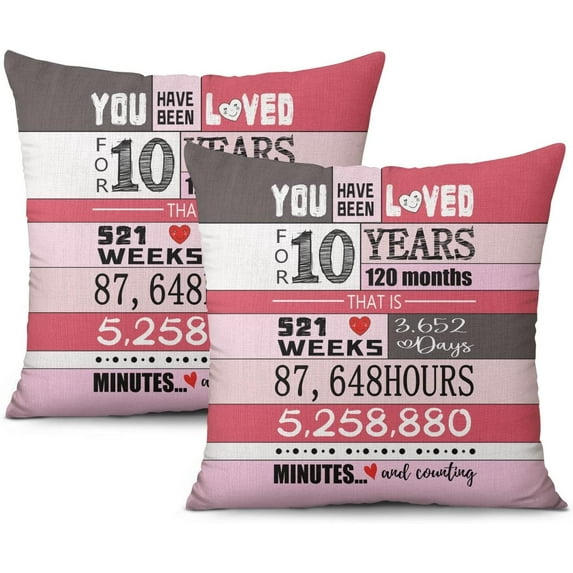 15th Birthday Decorations for Teen Girls Gifts,You Have Been Loved for 15 Years Pillow Cover for Daughters/Granddaughter/Best Friends/Her/Sister/Bestie,Pack 2