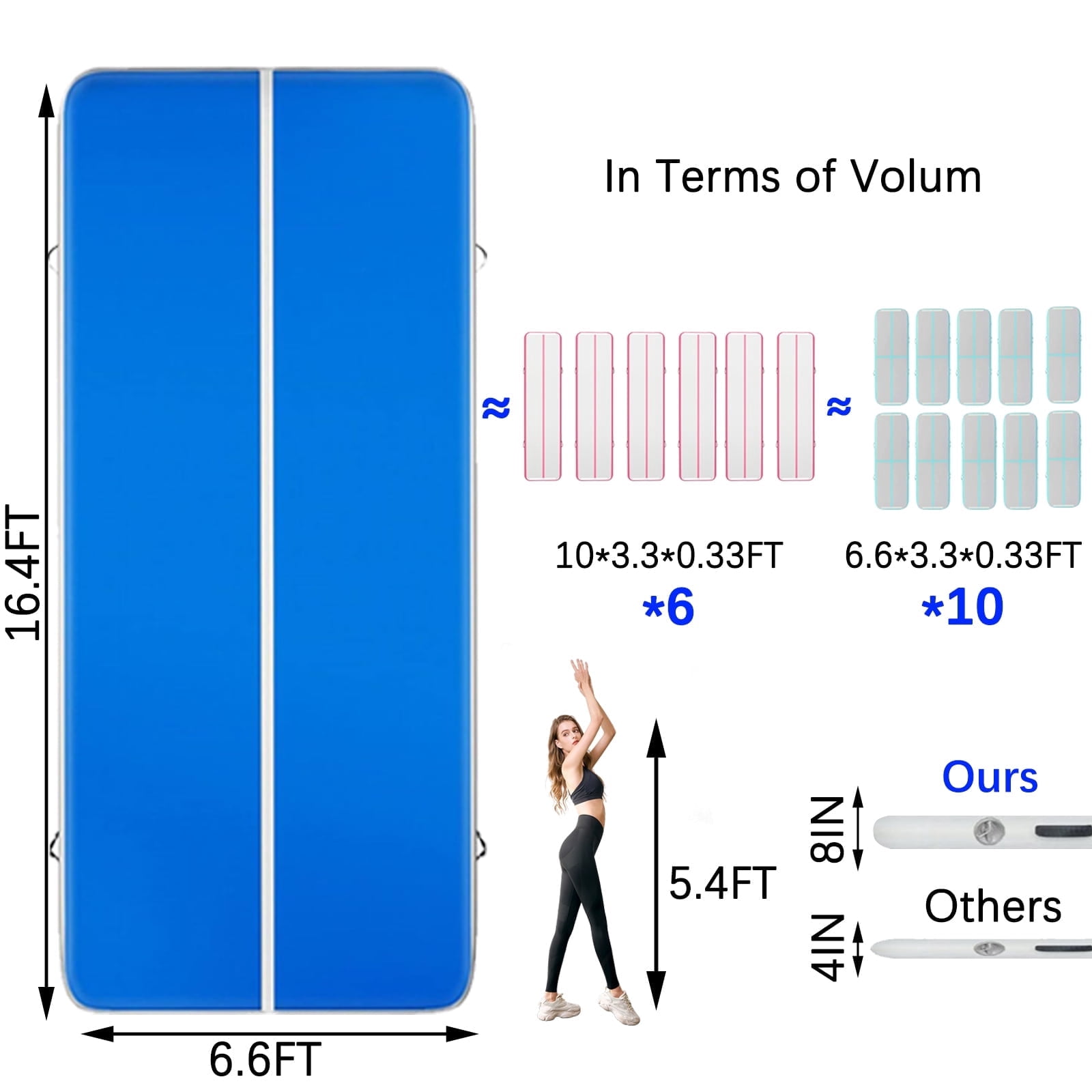 16-4-FT-6-6-FT-8-Air-