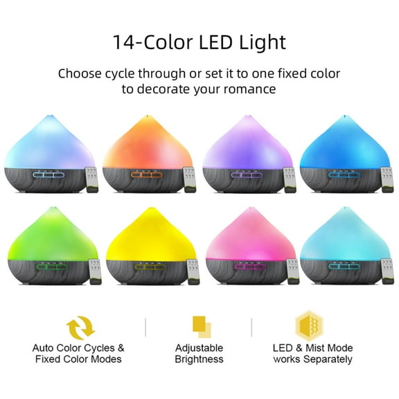 16.9oz USB Humidifier & Oil Diffuser with Remote Soundwave Tech Blue Light Aromatherapy for Home Office Bedroom