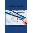 thumbnail image 1 of 16 Candlestick Patterns that Every Trader Should Know : Avoid the Traps, Common Trading Psychology Problems (Paperback), 1 of 1