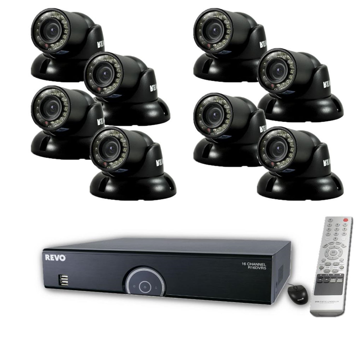 Cctv Dvr Size