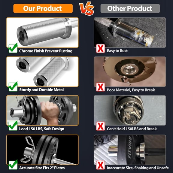 16 Inch Olympic Dumbbell Handles with Spring Collars - Heavy Duty Loadable Bar for Home Gym Strength Training