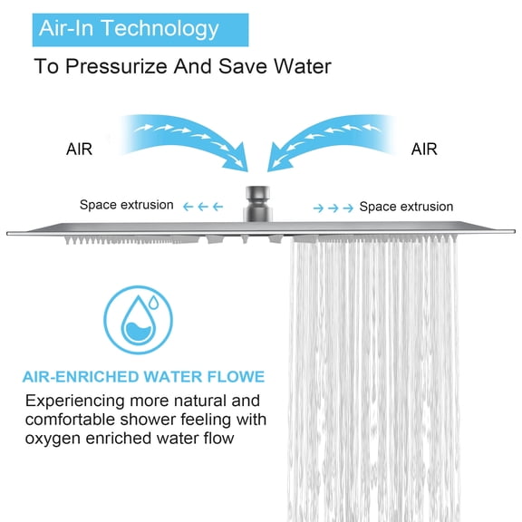 16 Inch Rain Shower Head Square Ultra Thin 304 Stainless Steel High Pressure Shower Head Brushed Nickel for Full Body Coverage, 360° Adjustable Angles, Large Showerhead for Hotel Spa Experience
