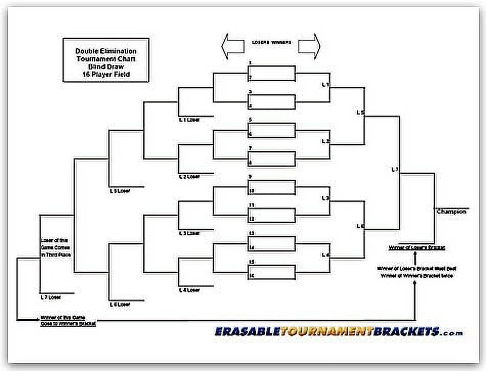 16 Player Erasable Blind Draw Double Elimination Tournament Bracket