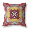 thumbnail image 1 of 16â Red Yellow Geo Tribal Suede Throw Pillow, 1 of 2