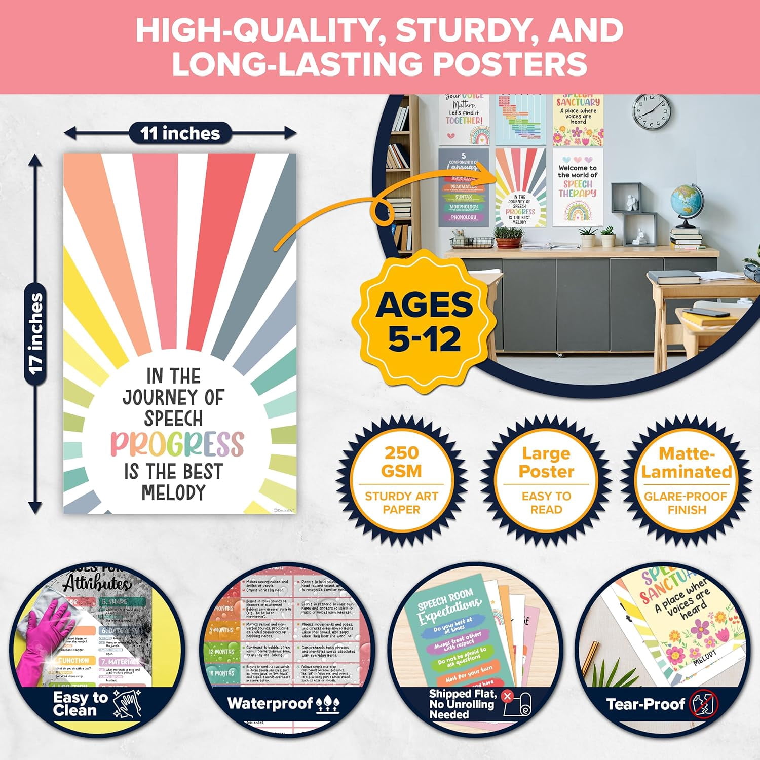 16 Speech Therapy Posters for Classroom, 11x17in Matte-Laminated ...