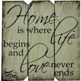 thumbnail image 1 of 16 in x 16 in. "Home is where life begins and home never ends" by Rough Cut Décor Wood Wall Art, 1 of 1