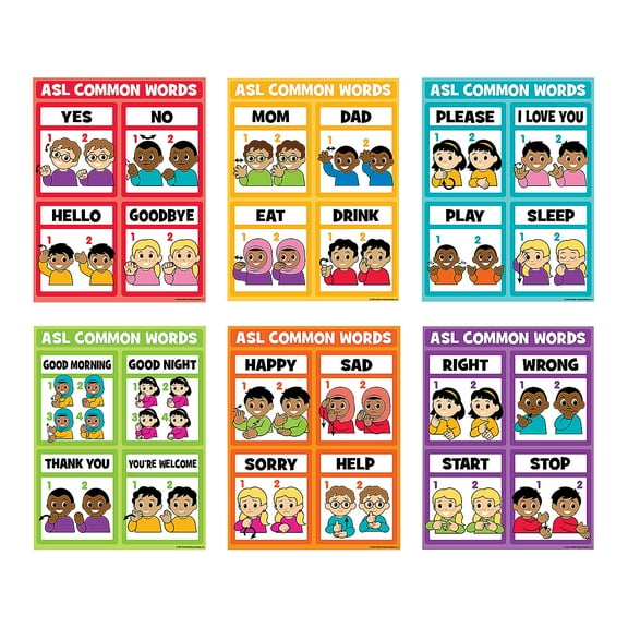 16" x 20 3/4" American Sign Language Sight Words Poster Set - 6 pieces