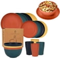 thumbnail image 1 of 16PCS Wheat Straw Large Size Dinnerware Set, Service for 4, Lightweight Kitchen Accessories, Unbreakable Modern Dish Set-Plate/Dessert Plate/Bowl/Cup, Dishwasher Safe, Best Gifts (Orange), 1 of 7