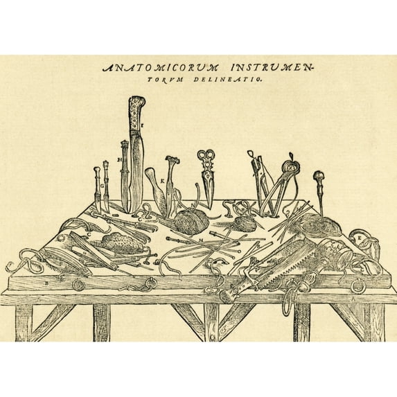 16Th Century Surgical Instruments From De Humani Corporis Fabrica Libri Septem