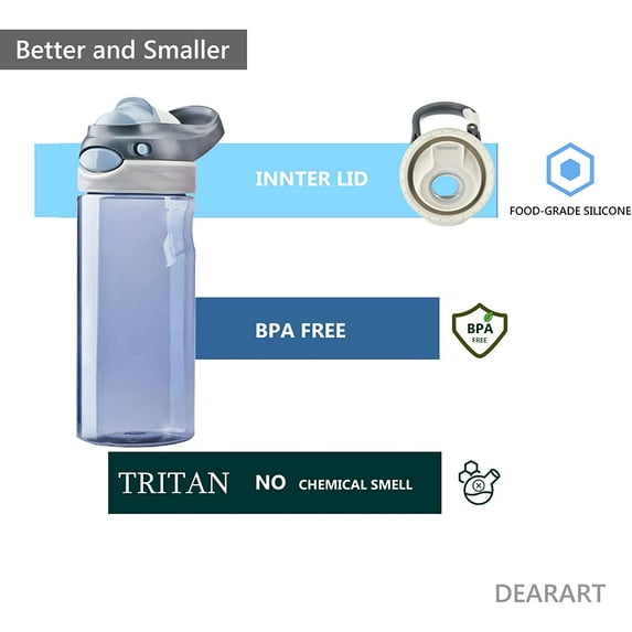 16oz Leakproof Water Bottles with Handle, Grey and Sky Blue, No Straw, Easy to Carry for School, Gym, Work