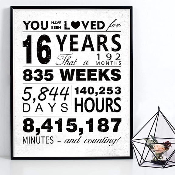 GROBRO7 16th Birthday Poster 11.29 in x 0.03 in Paper Posters,1 Count