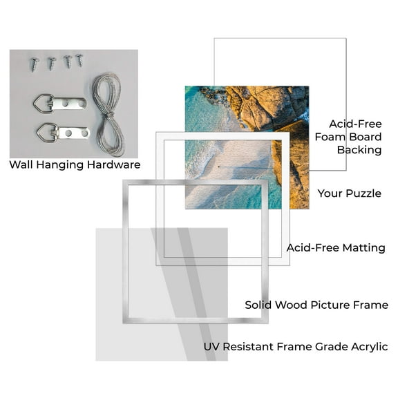 16x20 Jigsaw Puzzle Frame Kit - Kit Includes Puzzle Glue Sheets, Brown Wood Puzzle Frame, UV