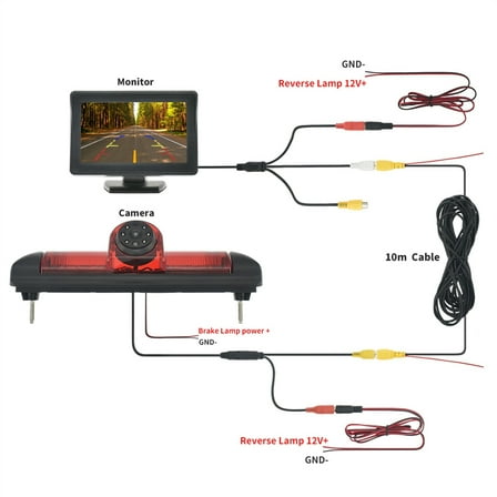 170 Degree Rear View Camera Brake Light & 4.3Inch Monitor For 2006-2015 ,Easy Installation& Fit All Vehicles