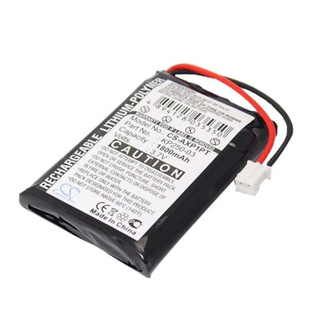 1700mAh AAXA KP250-03 Battery for P1 Pico Projector