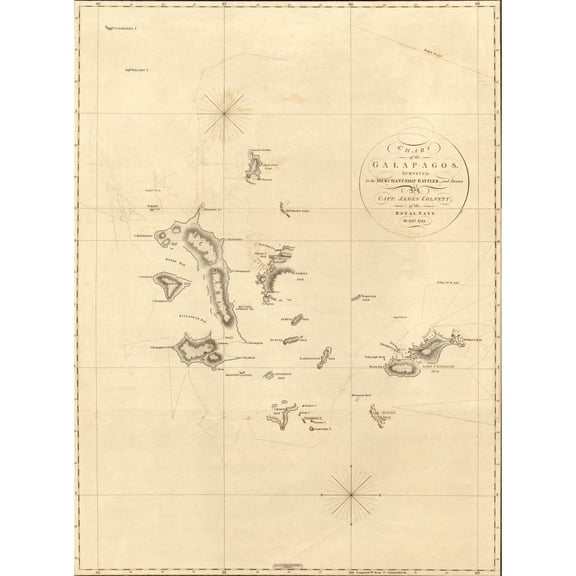 1798 Map Of The Galapagos Islands In The Pacific Ocean History (24 x 36)