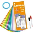 thumbnail image 1 of 17Pcs Multiplication Flash Cards 3-4-5Th Grade Multiplication Game Flashcards, 2025 Newest Multiplication Fact Cards, Times Table Multiplication Flash Cards, 15-Pack Math Addition, 1 of 8