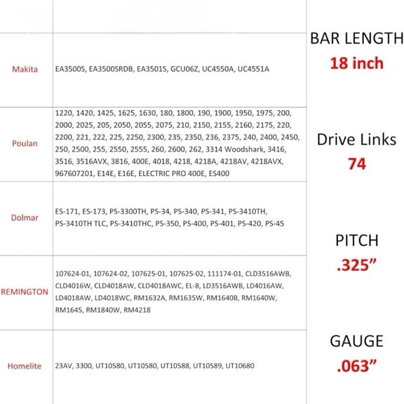 18" Chainsaw Chain for Poulan Pro PR4218/PP4218A / PP3516AVX,Oregon CS1500,EGO CS1804 CS1800$$Tools
