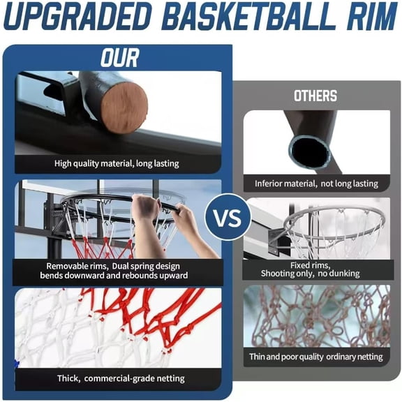 18" Heavy Duty Steel Basketball  with Dual Spring Flex Mechanism for Outdoor and Indoor Mounting