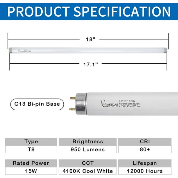 18 Inch F15T8/CW Fluorescent Light Bulb, 4100K Cool White, T8 15 Watts Fluorescent Bulb, Replacement Tube for Counter and Cabinet Fixture, G13 Base - 2 Pack
