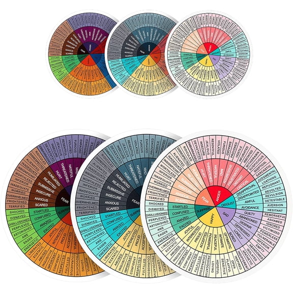 18 Pieces Feelings Wheel Chart Stickers, 6-Inch and 3.2-Inch Vinyl Emotion Pie Decals Self-Adhesive Mental Color Charts for Laptop Cup Car Decal Office Skateboard Decor Social Staff Counselor