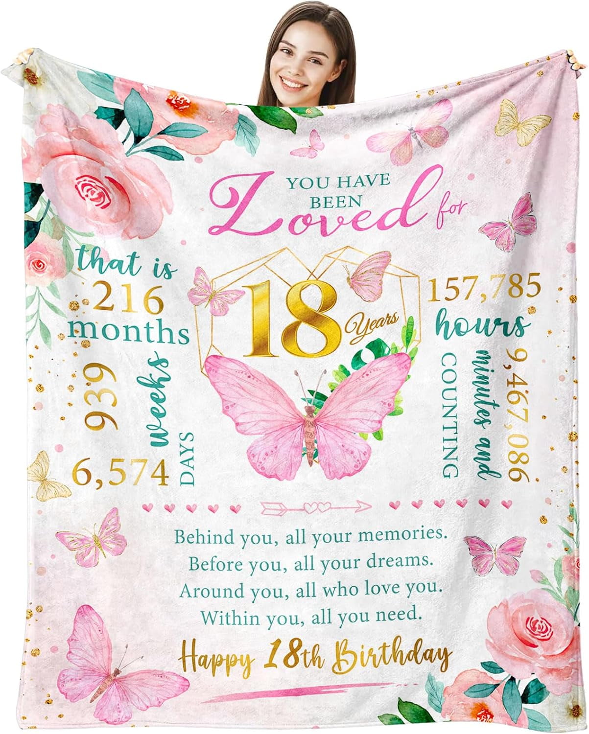 18 Year Old Girl Birthday Gifts, 18th Birthday Gifts for Girls, Best ...