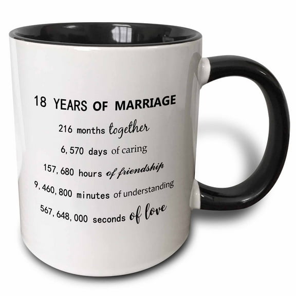 3drose, 18 Years of Marriage 18th Wedding Anniversary in Months Days Hours, 15oz Two-tone Black Mug