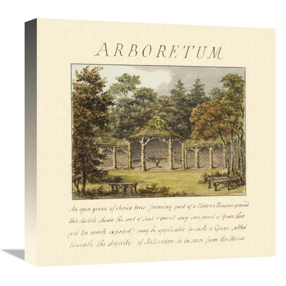 18 x 18 in. Arboretum, 1813 Art Print - Humphry Repton